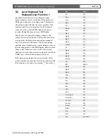 Preview for 8 page of Bosch LTC 8555 Instruction Manual