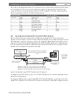 Preview for 32 page of Bosch LTC 8555 Instruction Manual