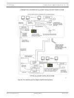 Preview for 59 page of Bosch LTC 8808/00 Series Installation Manual