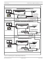 Preview for 61 page of Bosch LTC 8808/00 Series Installation Manual