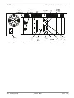 Preview for 71 page of Bosch LTC 8808/00 Series Installation Manual