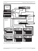 Preview for 75 page of Bosch LTC 8808/00 Series Installation Manual