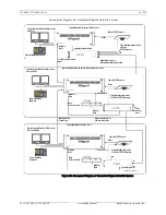 Предварительный просмотр 119 страницы Bosch LTC 8808/00 Series Instruction Manual