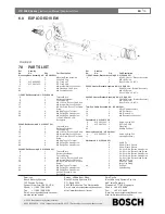 Предварительный просмотр 16 страницы Bosch LTC 9385 Series Instruction Manual