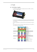 Preview for 11 page of Bosch LTE65 Manual