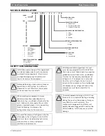 Предварительный просмотр 3 страницы Bosch LV Series Installation And Maintenance Manual