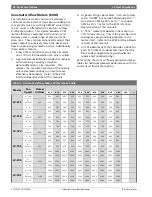 Preview for 28 page of Bosch LV Series Installation And Maintenance Manual