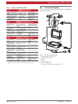 Предварительный просмотр 13 страницы Bosch Mac Tools Mentor Touch ET650 Operating Instructions Manual