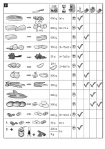 Предварительный просмотр 10 страницы Bosch MaxoMixx MSM87180 Instruction Manual