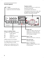 Preview for 8 page of Bosch Maxx 5 WVT1260SA Operating & Installation Instructions Manual