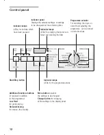 Preview for 12 page of Bosch Maxx WTL 6500 Instruction Manual And Installation Instructions