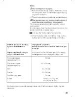 Preview for 25 page of Bosch Maxx WTL 6500 Instruction Manual And Installation Instructions