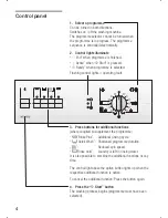 Предварительный просмотр 4 страницы Bosch Maxx4 WFC1600	 Instruction Manual And Installation Instructions