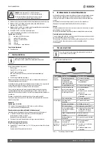 Preview for 28 page of Bosch MB LAN 2 Installation Instructions Manual