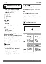 Preview for 32 page of Bosch MB LAN 2 Installation Instructions Manual