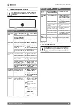 Preview for 49 page of Bosch MB LAN 2 Installation Instructions Manual