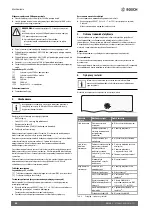 Preview for 68 page of Bosch MB LAN 2 Installation Instructions Manual