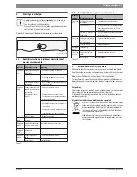 Предварительный просмотр 37 страницы Bosch MC 400 Installation Instructions For Skilled Labour