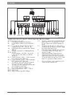 Предварительный просмотр 44 страницы Bosch MC 400 Installation Instructions For Skilled Labour