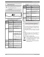 Предварительный просмотр 47 страницы Bosch MC 400 Installation Instructions For Skilled Labour