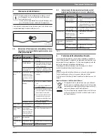 Предварительный просмотр 57 страницы Bosch MC 400 Installation Instructions For Skilled Labour