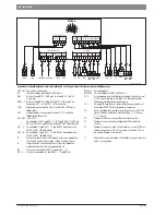 Предварительный просмотр 64 страницы Bosch MC 400 Installation Instructions For Skilled Labour