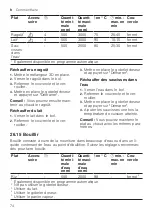 Preview for 74 page of Bosch MCC9555FWC User Manual