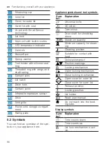 Preview for 96 page of Bosch MCC9555FWC User Manual