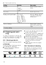 Preview for 118 page of Bosch MCC9555FWC User Manual