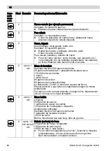 Предварительный просмотр 86 страницы Bosch MCM21 Series Operating Instructions Manual