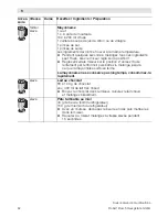 Preview for 32 page of Bosch MCM41 Series Operating Instruction