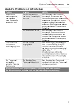 Предварительный просмотр 9 страницы Bosch MCP7 SERIES Instruction Manual
