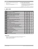 Preview for 6 page of Bosch MDCI20-3 User Manual