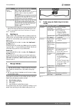 Preview for 10 page of Bosch ME 200 Installation Instructions For Contractors