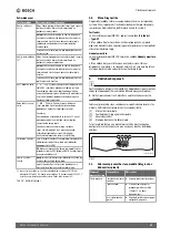 Preview for 21 page of Bosch ME 200 Installation Instructions For Contractors