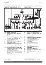 Preview for 29 page of Bosch ME 200 Installation Instructions For Contractors