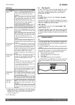 Preview for 44 page of Bosch ME 200 Installation Instructions For Contractors