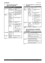 Preview for 45 page of Bosch ME 200 Installation Instructions For Contractors