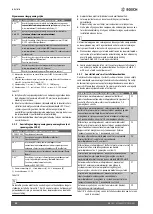 Preview for 52 page of Bosch ME 200 Installation Instructions For Contractors