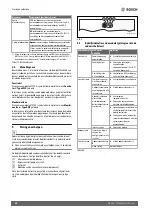 Preview for 56 page of Bosch ME 200 Installation Instructions For Contractors