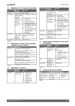 Preview for 57 page of Bosch ME 200 Installation Instructions For Contractors