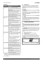 Preview for 68 page of Bosch ME 200 Installation Instructions For Contractors