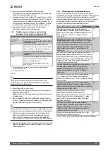 Preview for 77 page of Bosch ME 200 Installation Instructions For Contractors