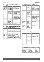 Preview for 82 page of Bosch ME 200 Installation Instructions For Contractors