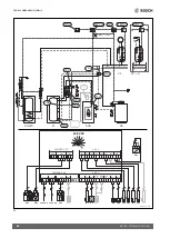 Preview for 88 page of Bosch ME 200 Installation Instructions For Contractors