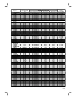 Предварительный просмотр 107 страницы Bosch MFQ35 series Operating Instructions Manual