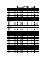 Предварительный просмотр 116 страницы Bosch MFQ364 Series Operating Instructions Manual