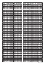 Preview for 117 page of Bosch MFQ36470 Instruction Manual