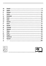 Preview for 2 page of Bosch MFQ4 Series Operating Manual