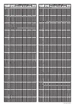 Preview for 111 page of Bosch MFQ4030K Instruction Manual